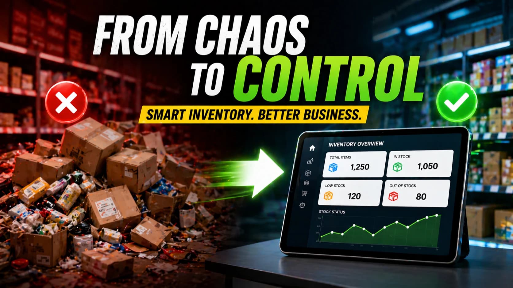 From Chaos to Control: How Smart Inventory Management Transforms Retail
