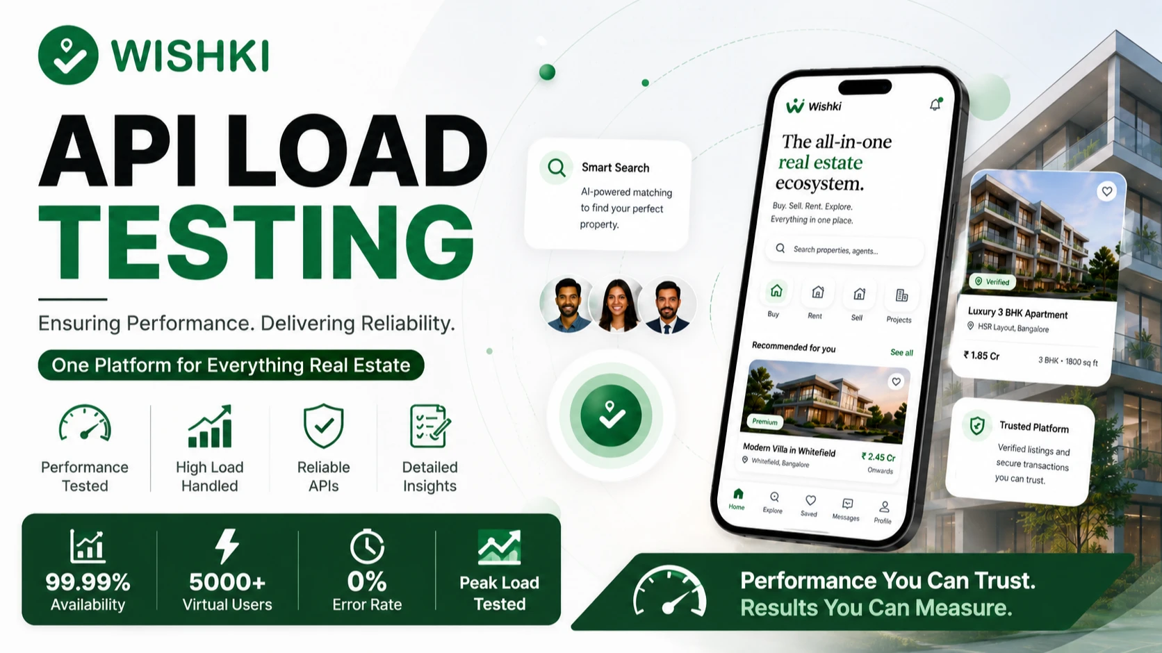 Wishki API Load Testing
