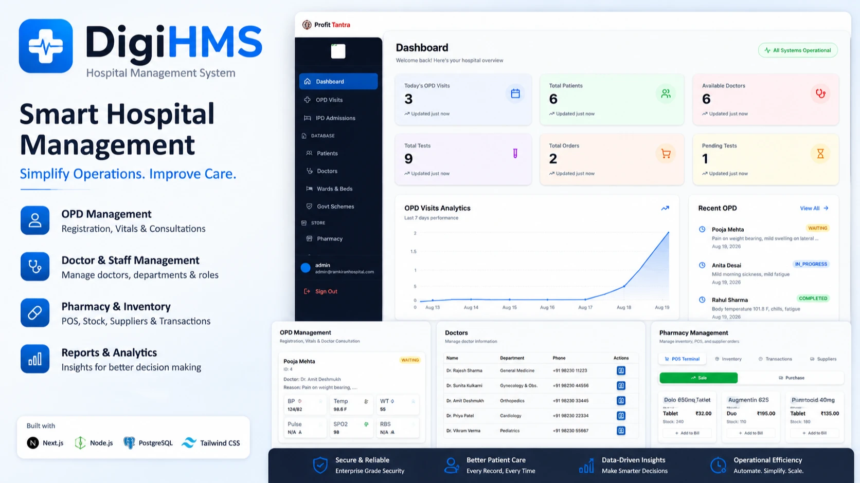 Hospital Management System