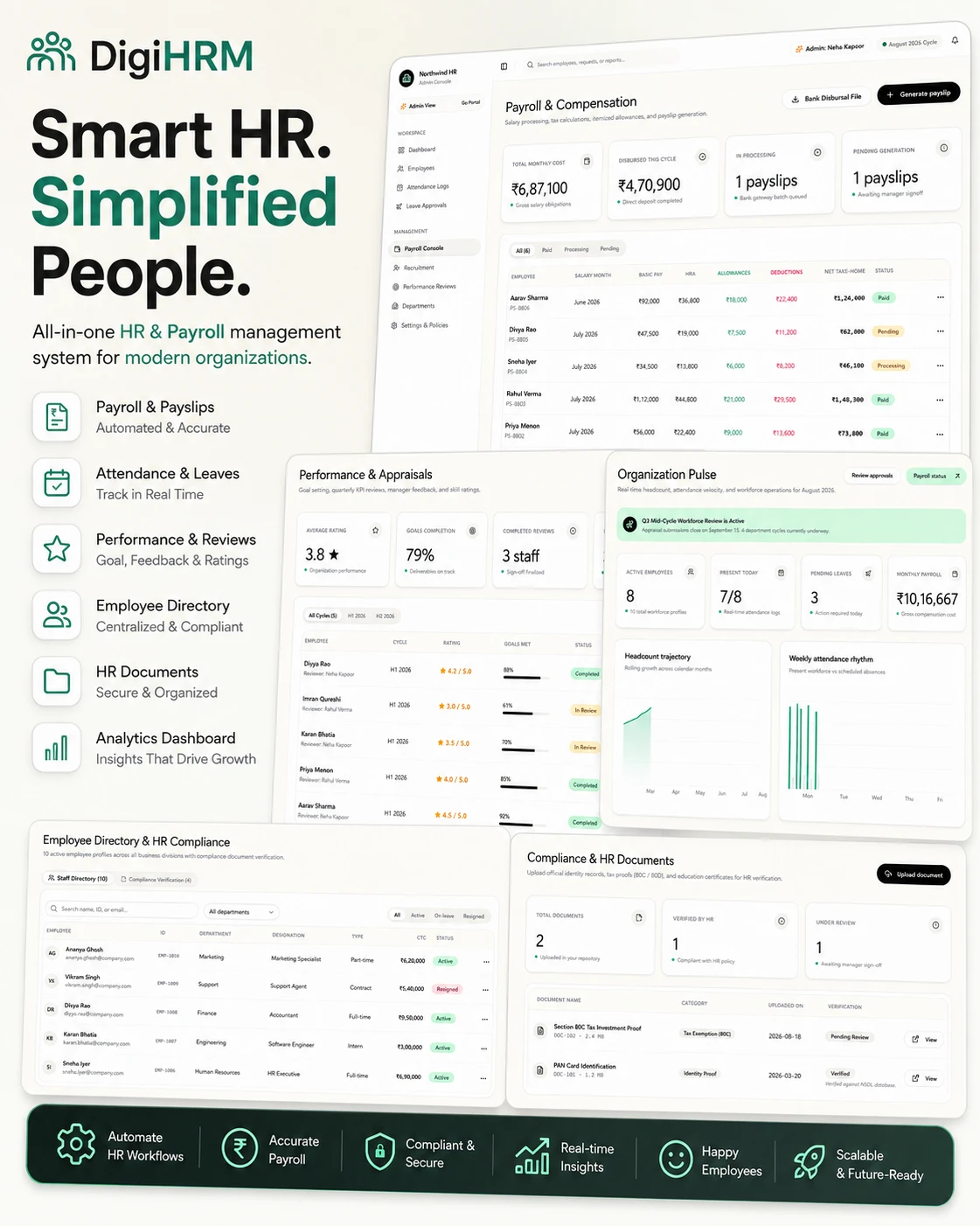 DigiHRM | DigiPayroll