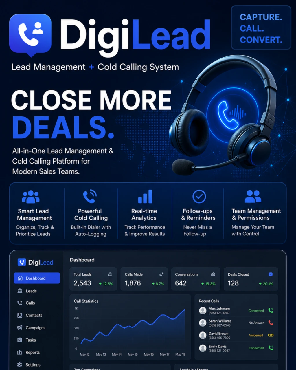 DigiLead